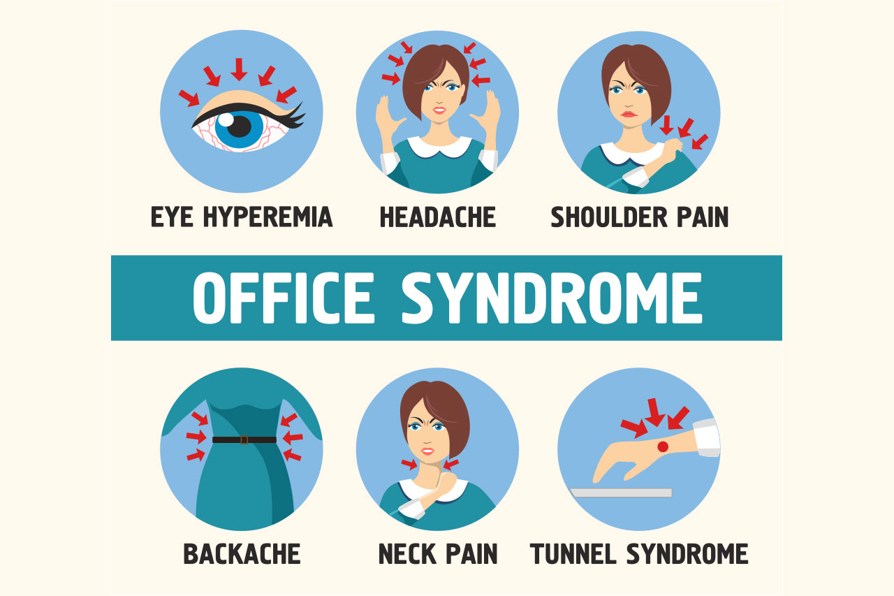 Office Syndrome